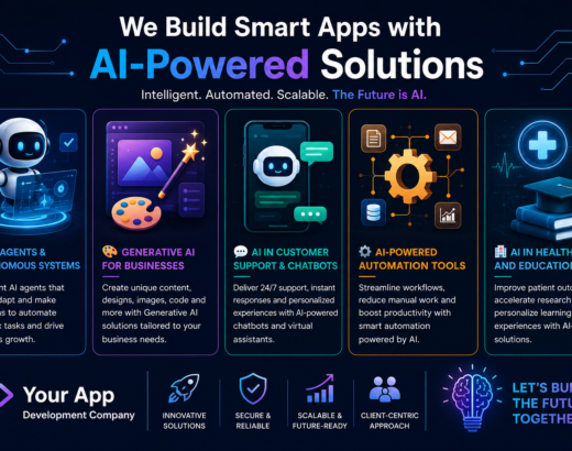 Future of AI