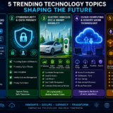 Trending Technology