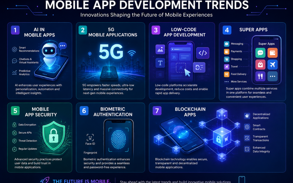 Mobile App