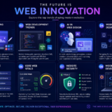 AI Trends