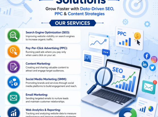 Digital Marketing