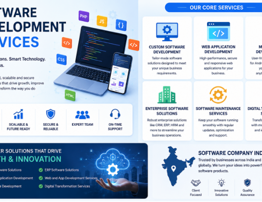 Software Development