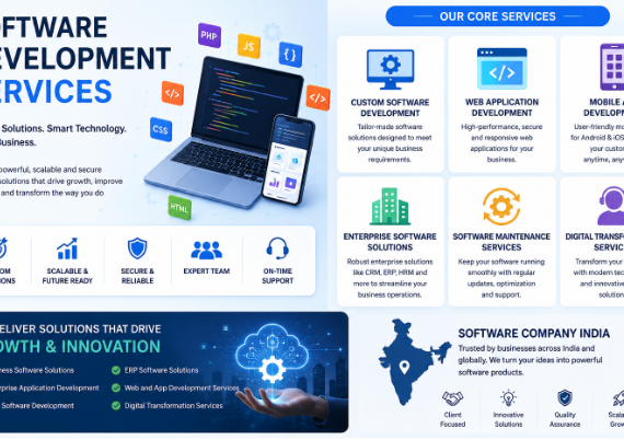 Software Development