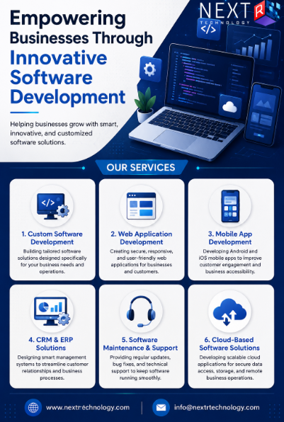 Software Development
