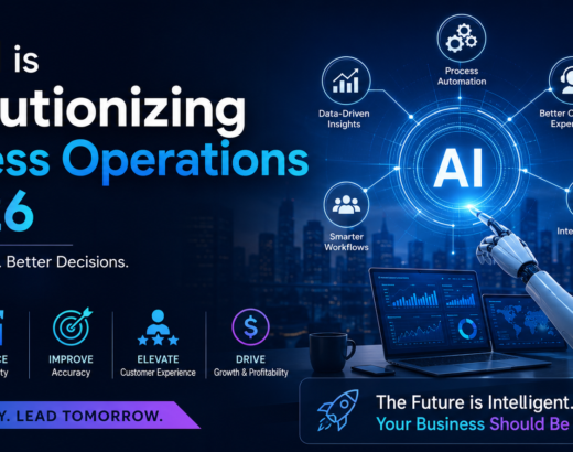 AI in Business Operations