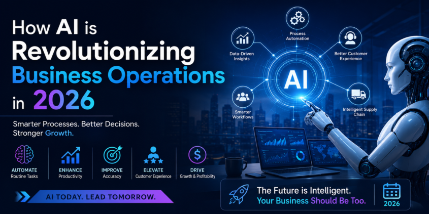 How AI Is Changing Business Operations