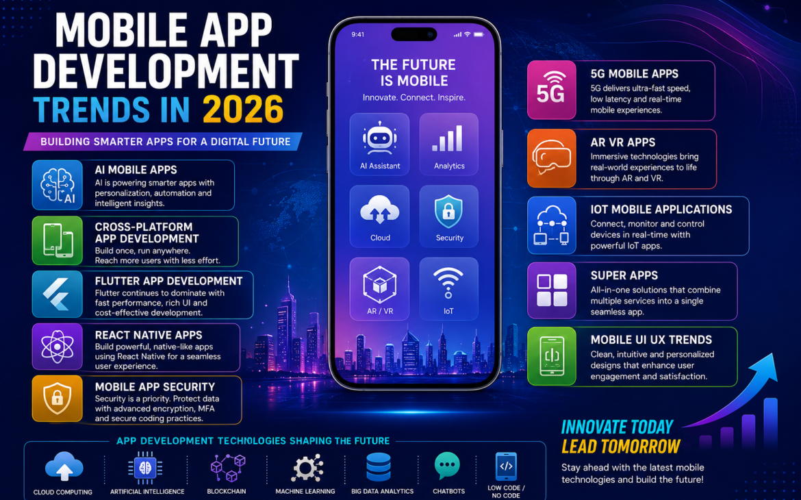 Mobile App
