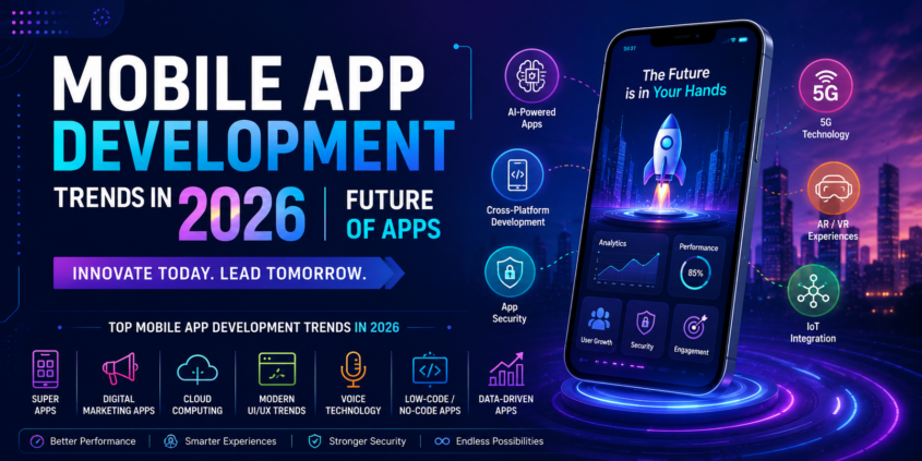 Mobile App Development Trends in 2026