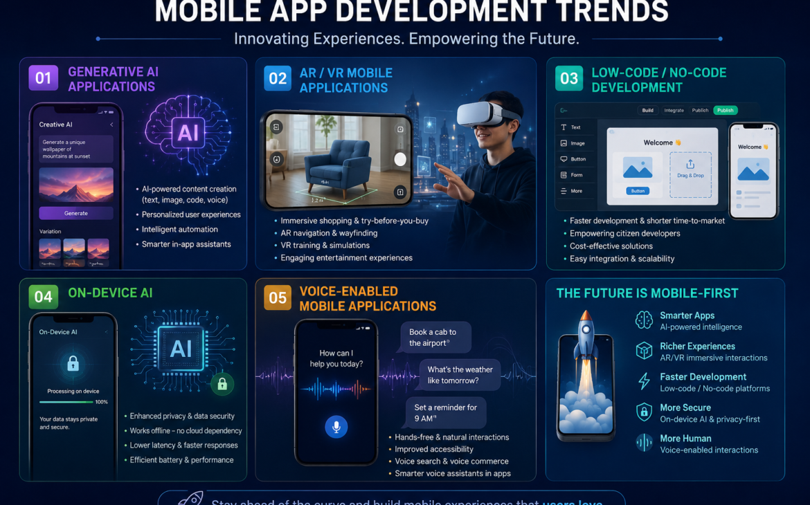 Mobile App