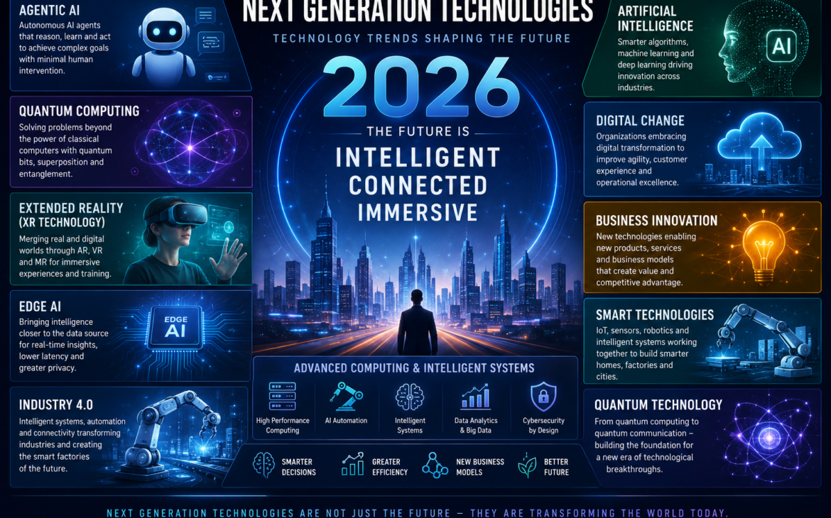 Next Generation Technologies
