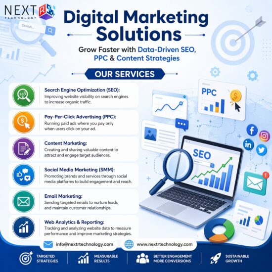 What is Digital Marketing? Full Guide of SEO, PPC, Content, SMM, Email & Analytics