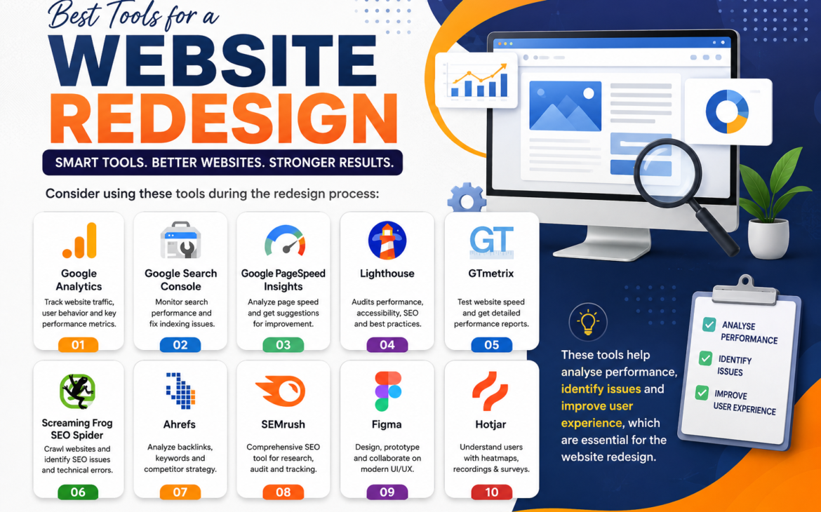 Website Redesign