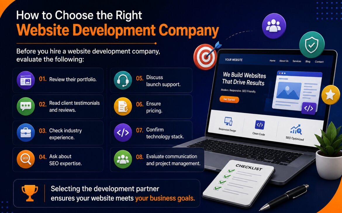 Development