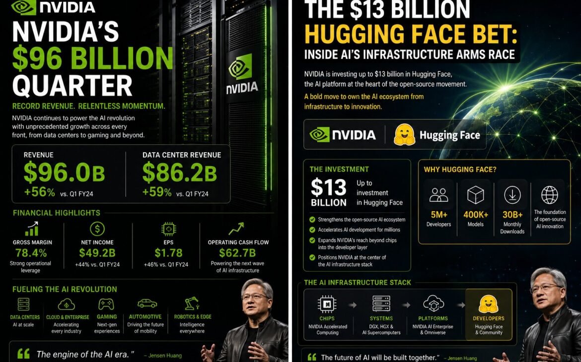 Nvidia